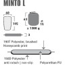 Самонадувающийся коврик HIGH PEAK MINTO L HP-41116